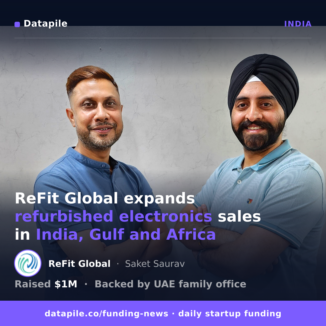 ReFit Global social card