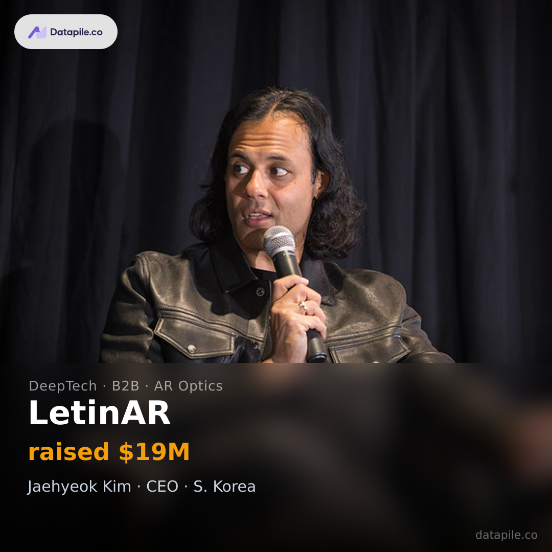 LetinAR social card