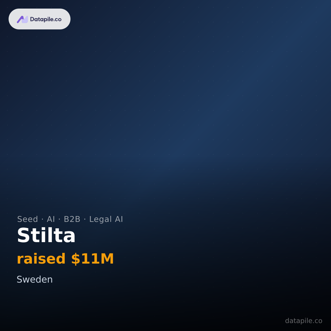 Stilta social card
