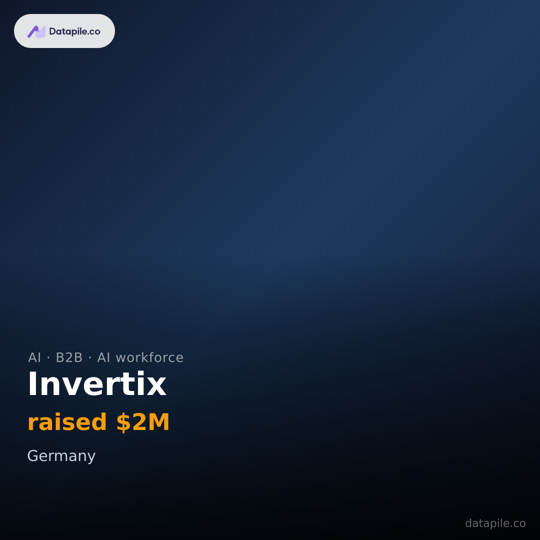 Invertix social card