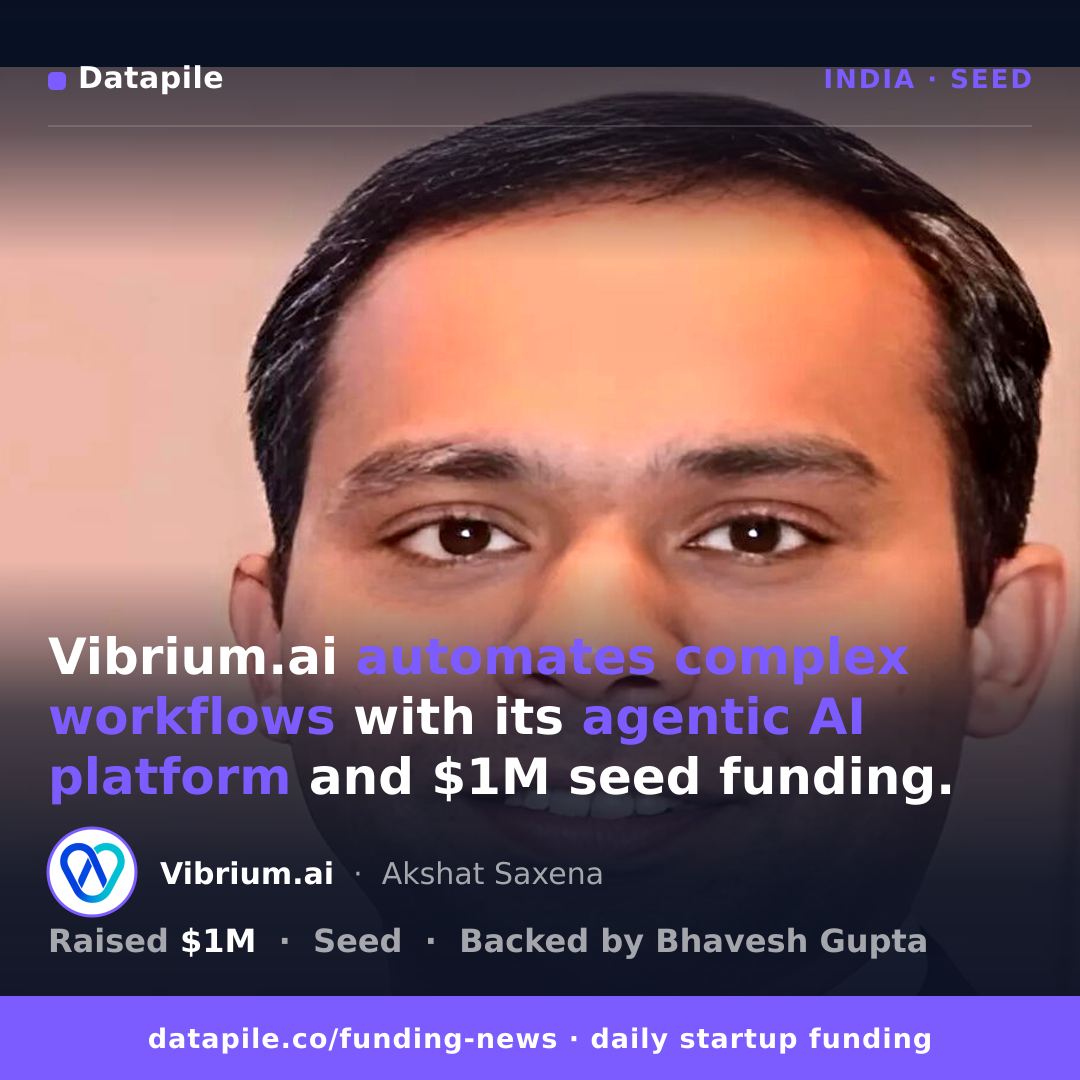Vibrium.ai social card