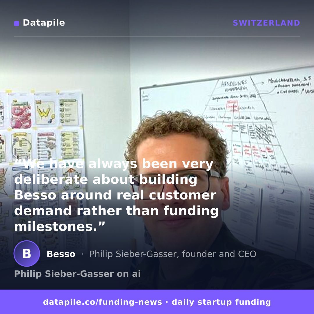 Besso social card