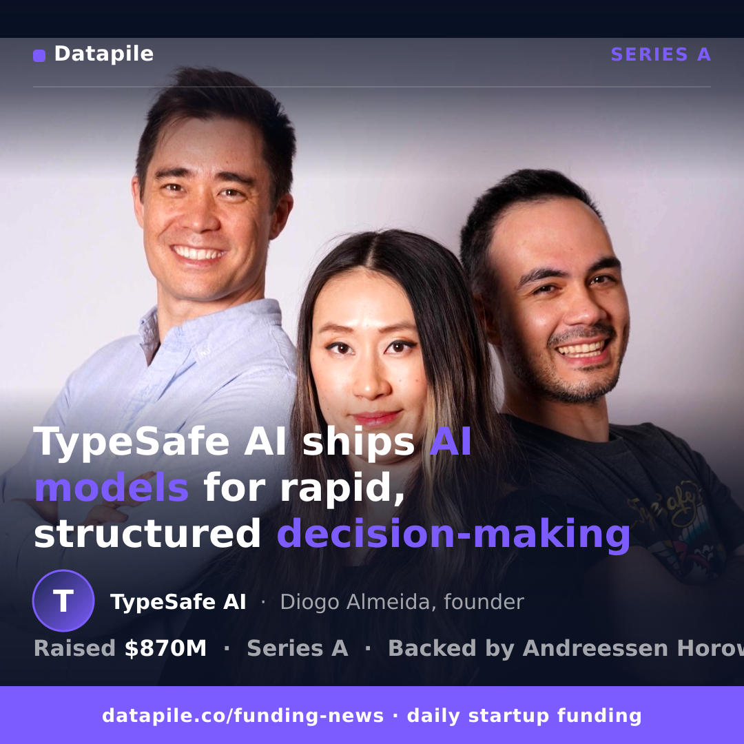 TypeSafe AI social card