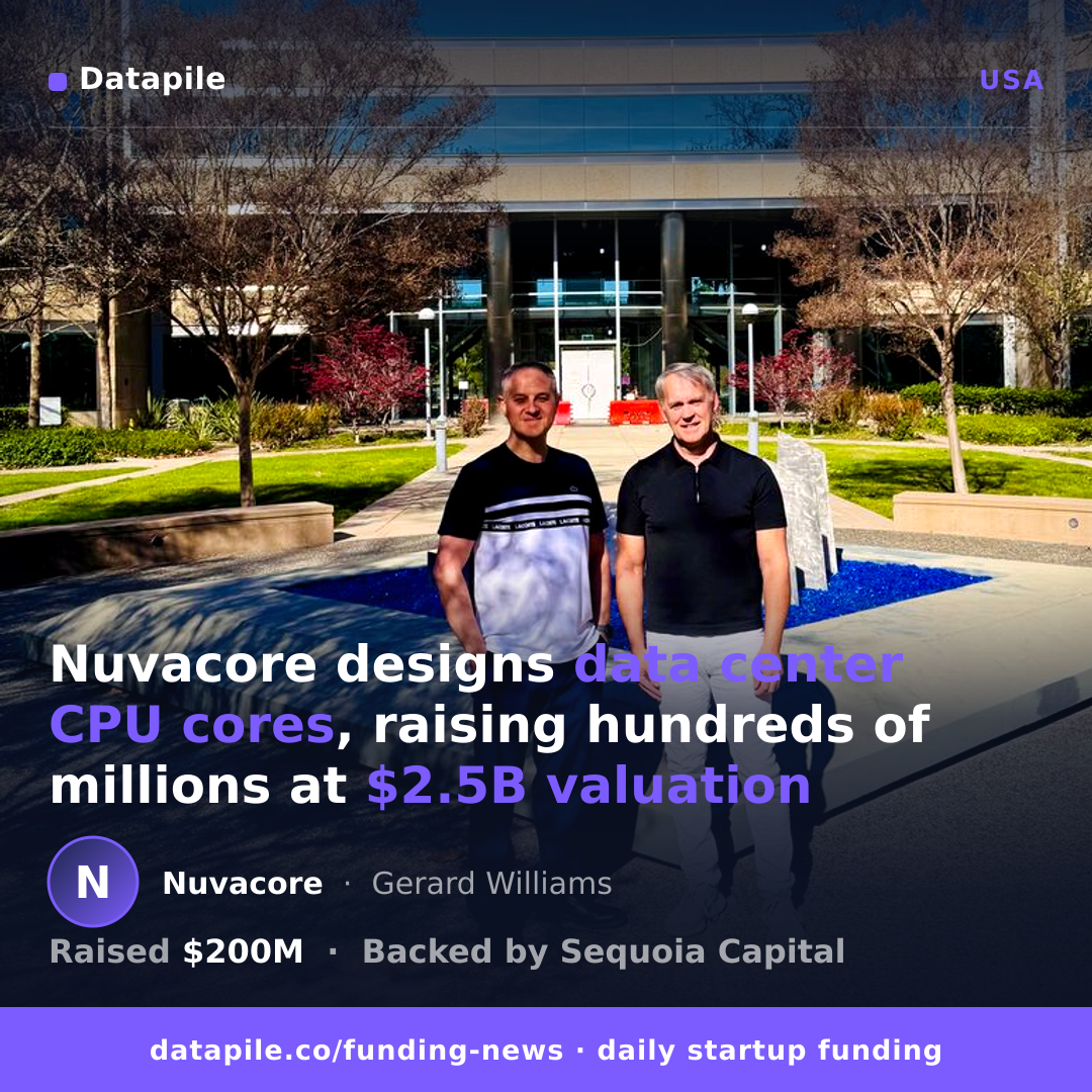 Nuvacore social card