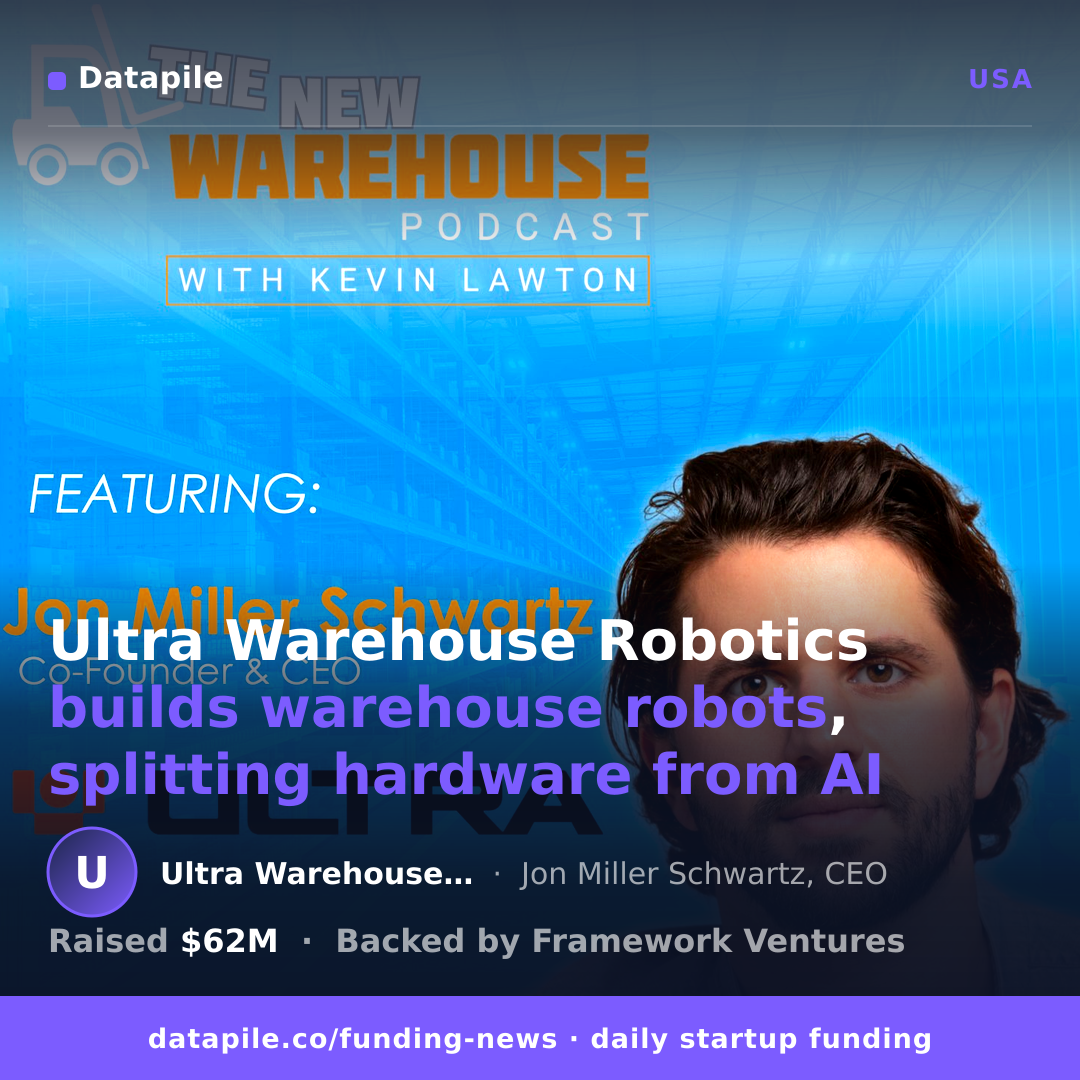 Ultra Warehouse Robotics social card