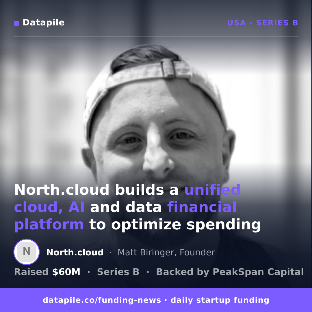 North.cloud social card