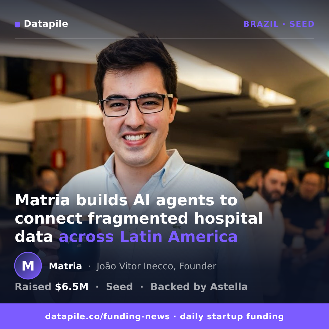 Matria social card