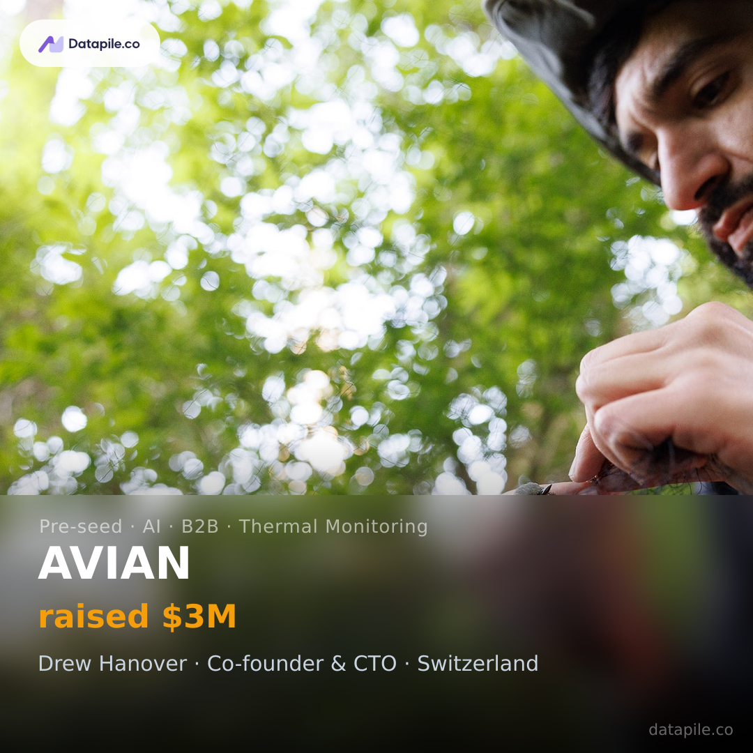 AVIAN social card