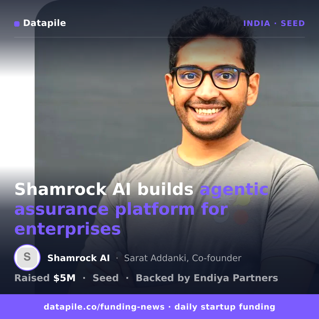 Shamrock AI social card