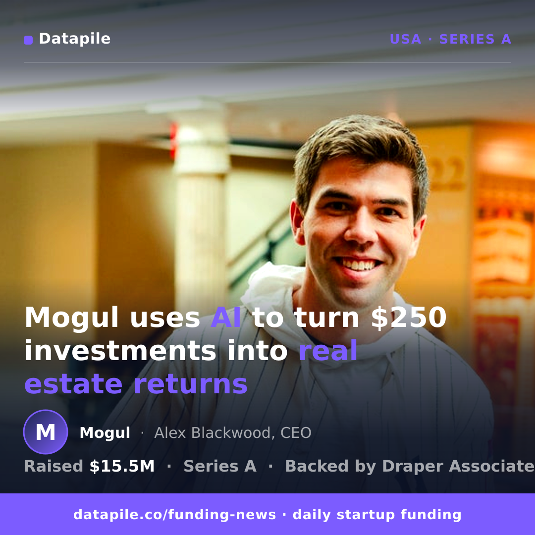 Mogul social card