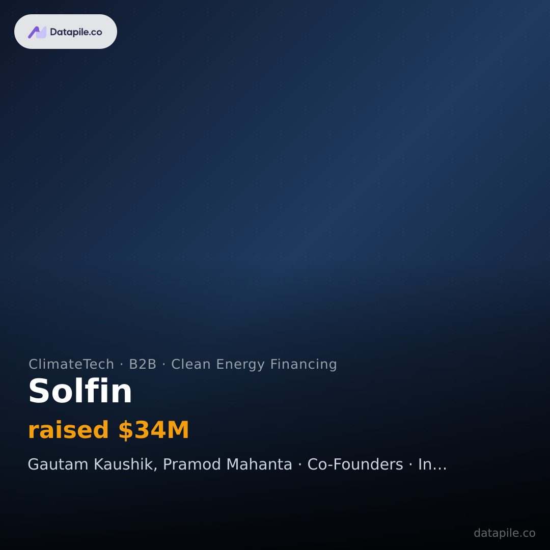 Solfin social card