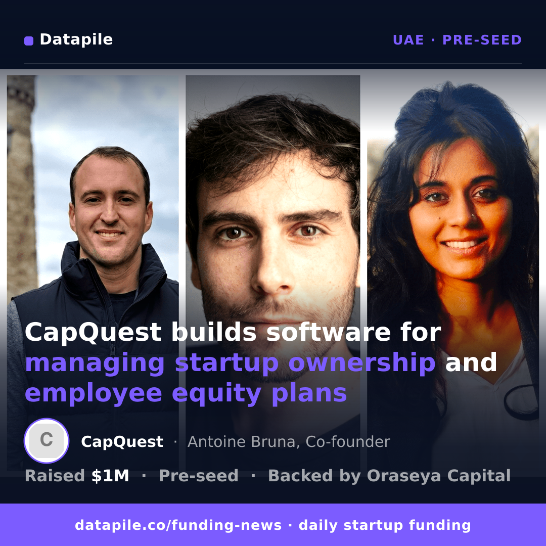CapQuest social card