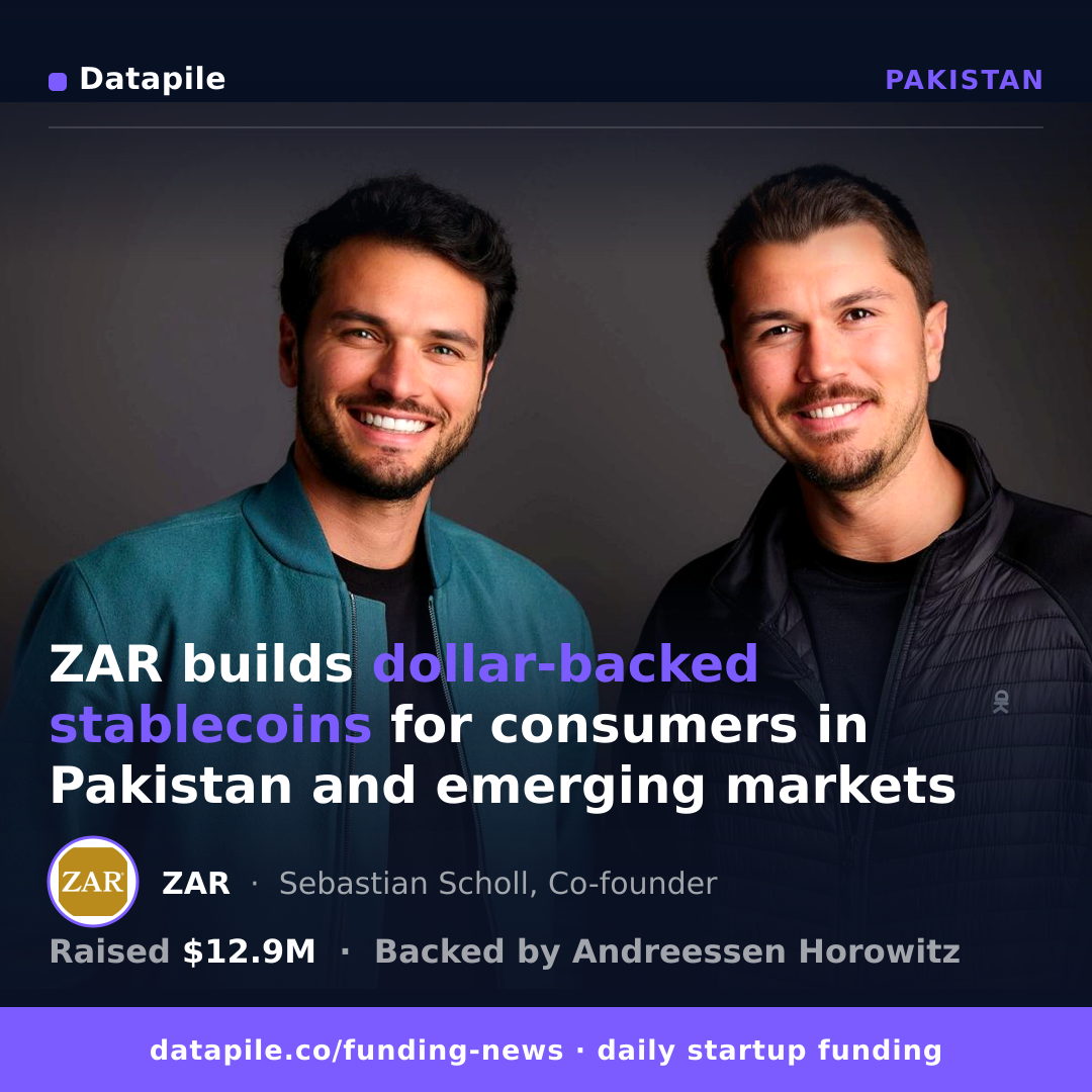 ZAR social card