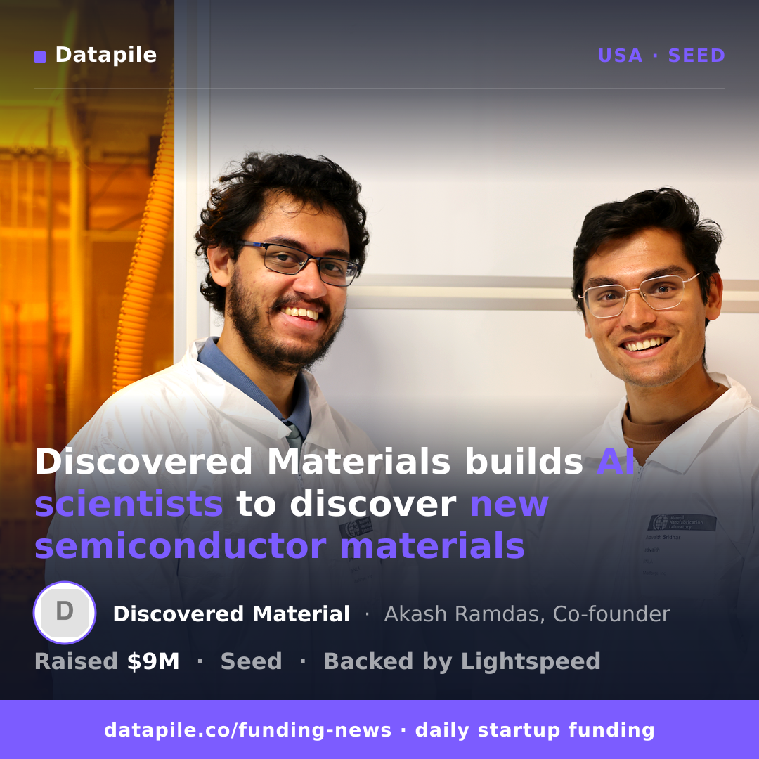 Discovered Material social card