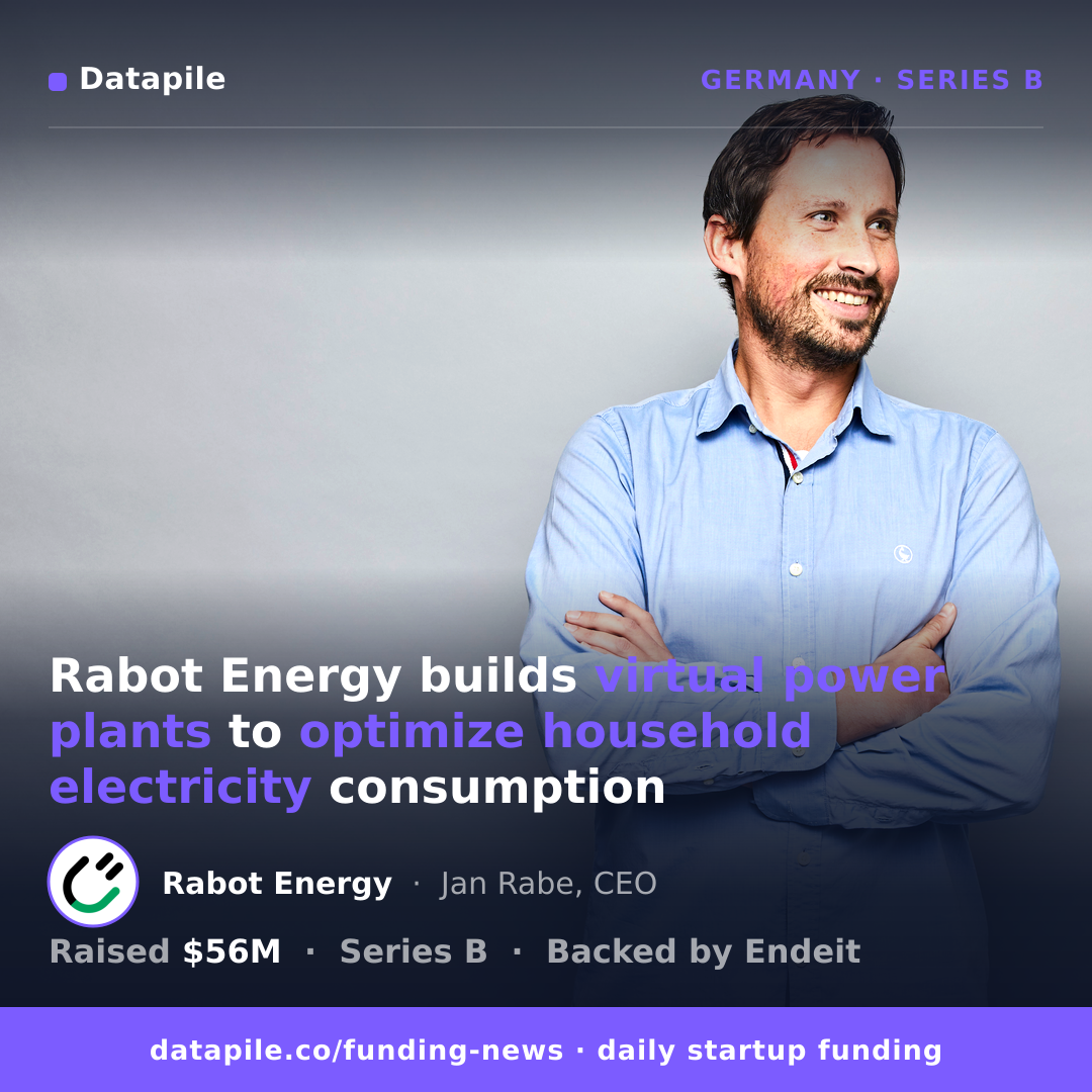 Rabot Energy social card
