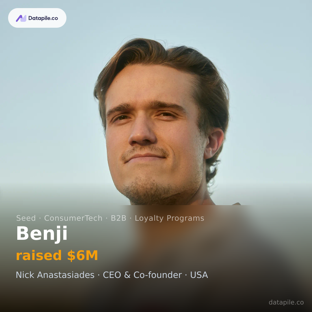 Benji social card