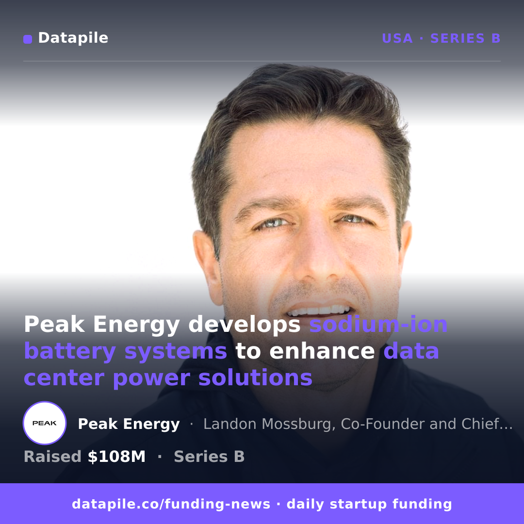 Peak Energy social card
