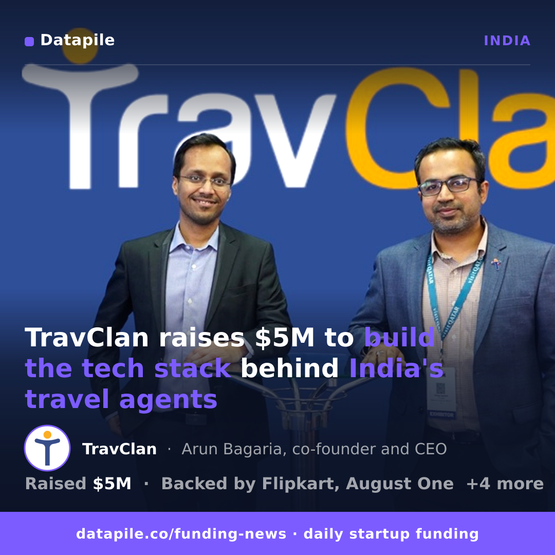 TravClan social card
