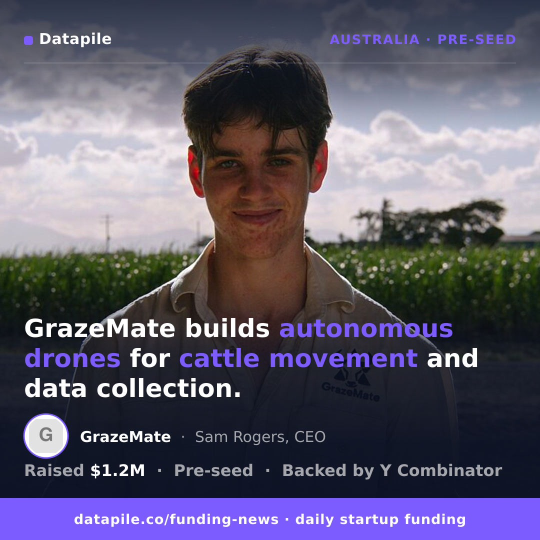 GrazeMate social card