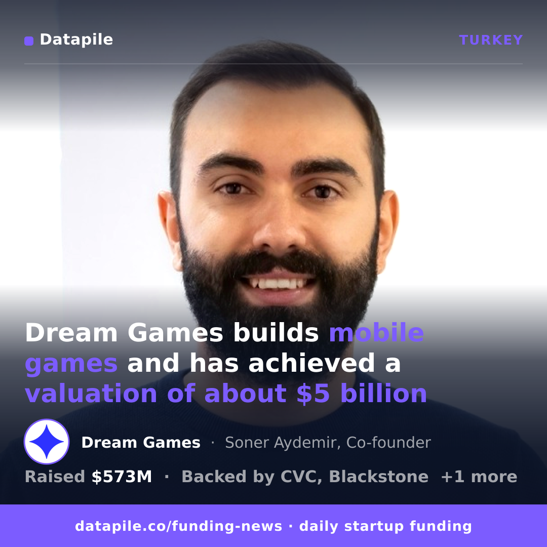 Dream Games social card