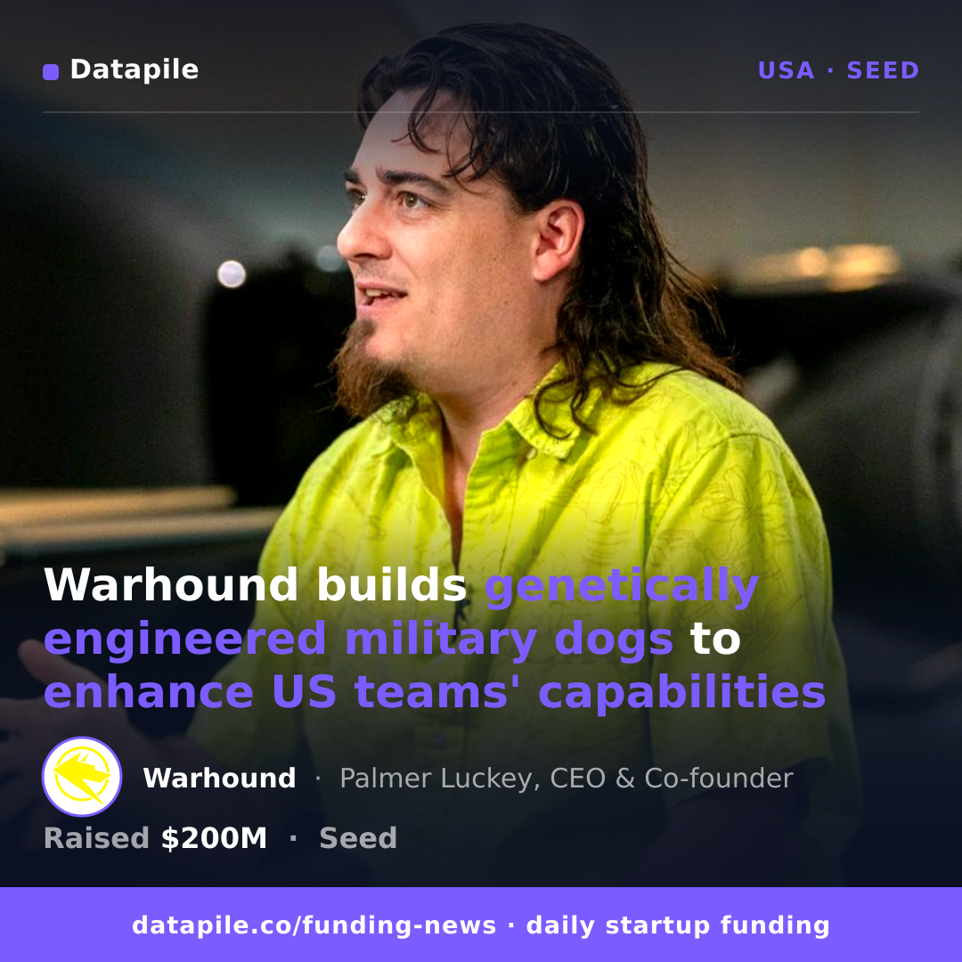 Warhound social card