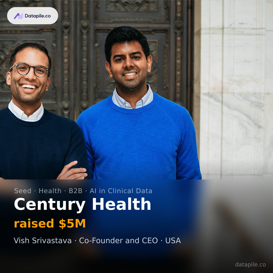 Century Health social card
