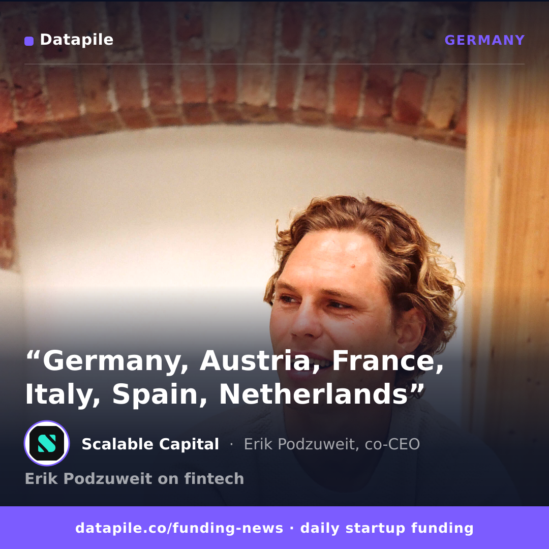 Scalable Capital social card
