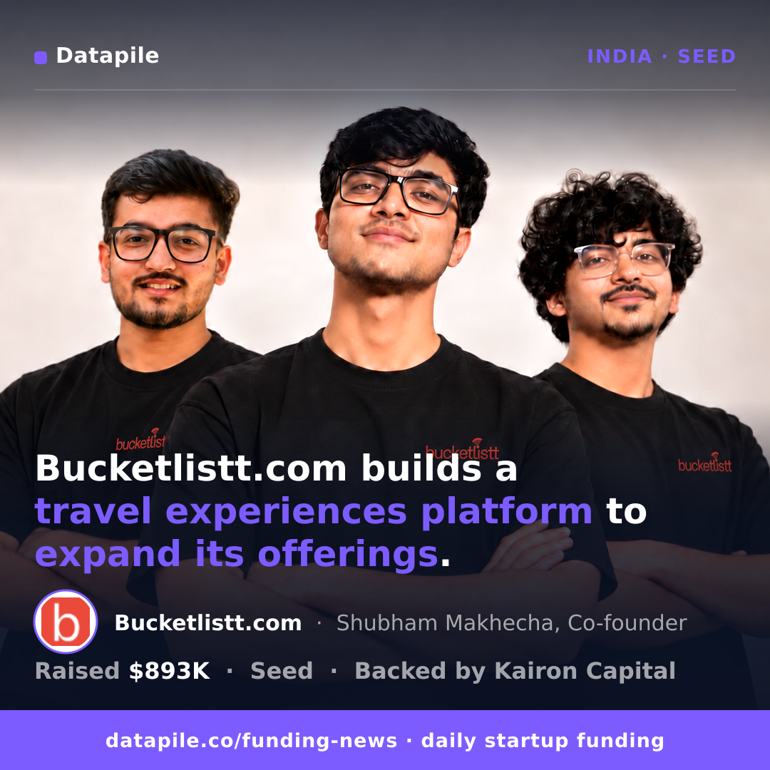 Bucketlistt.com social card