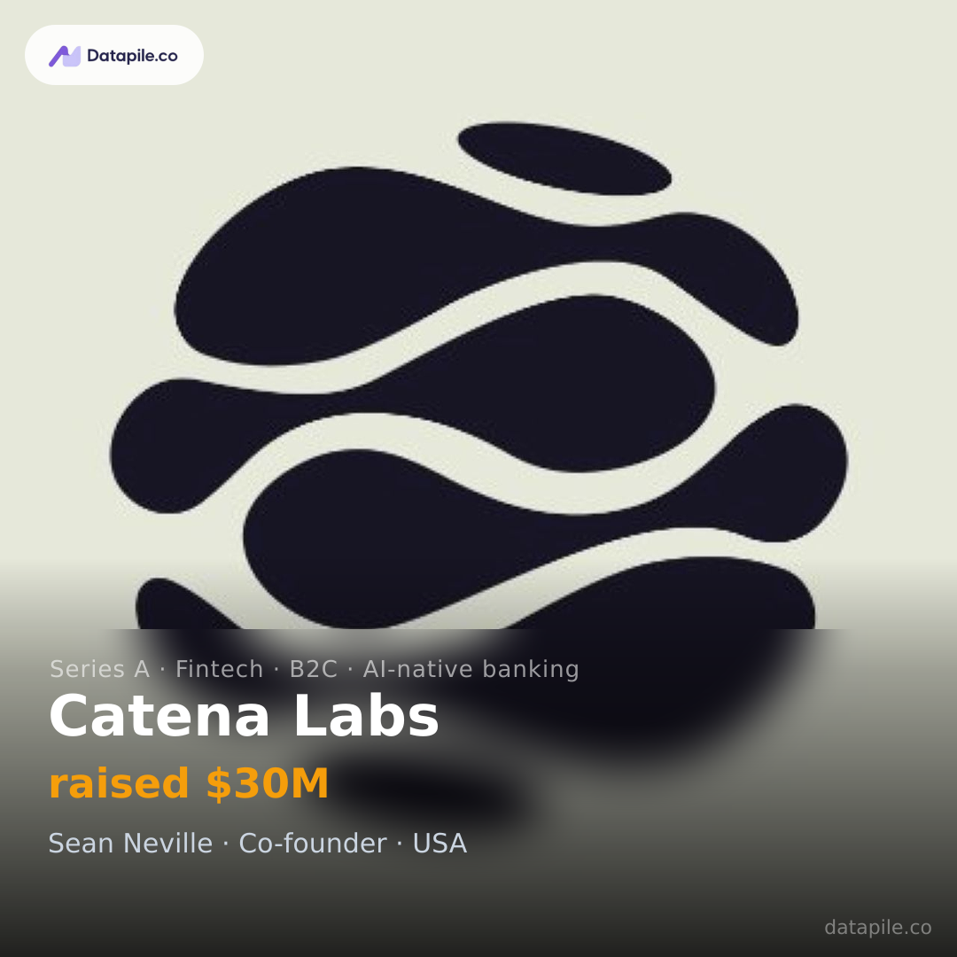 Catena Labs social card