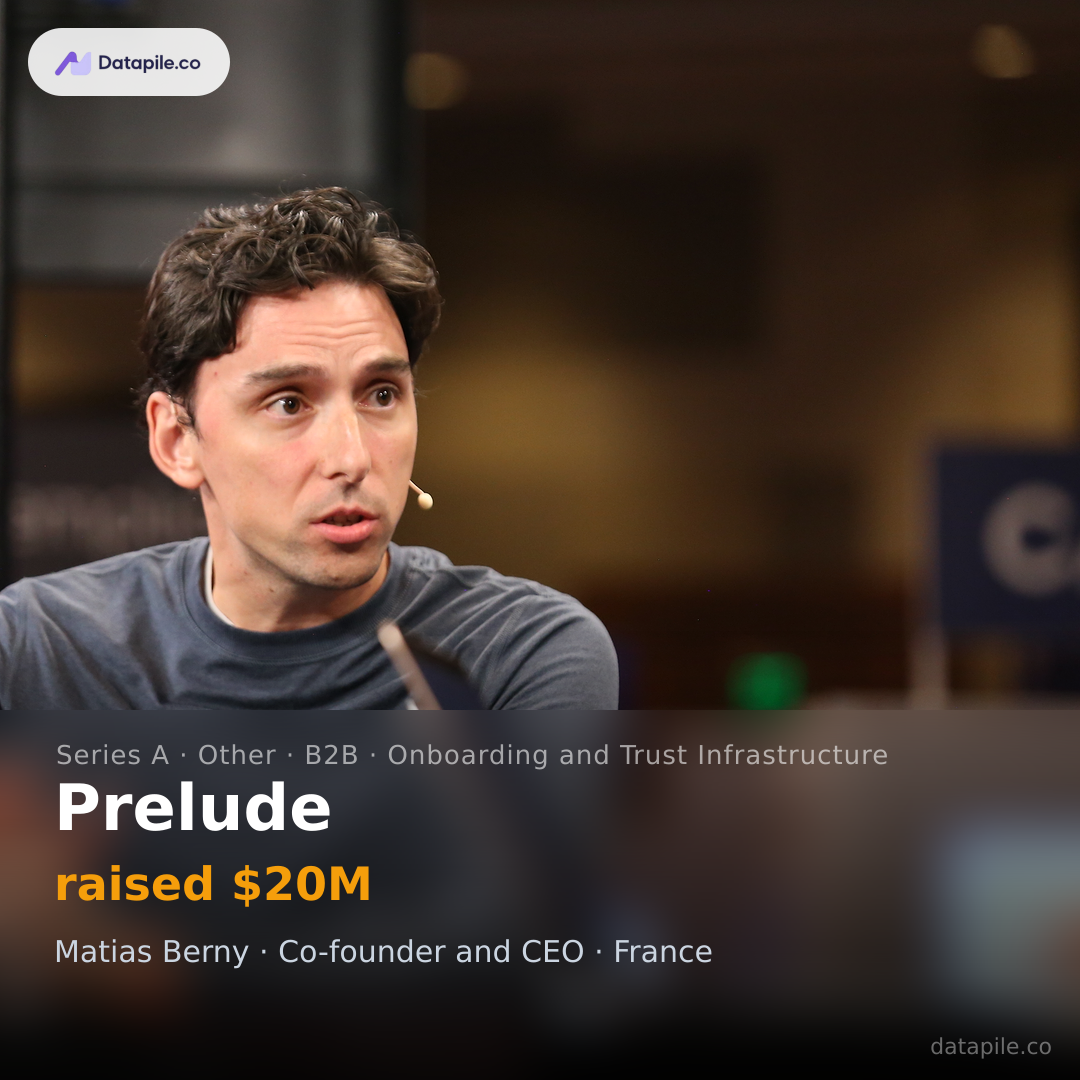 Prelude social card
