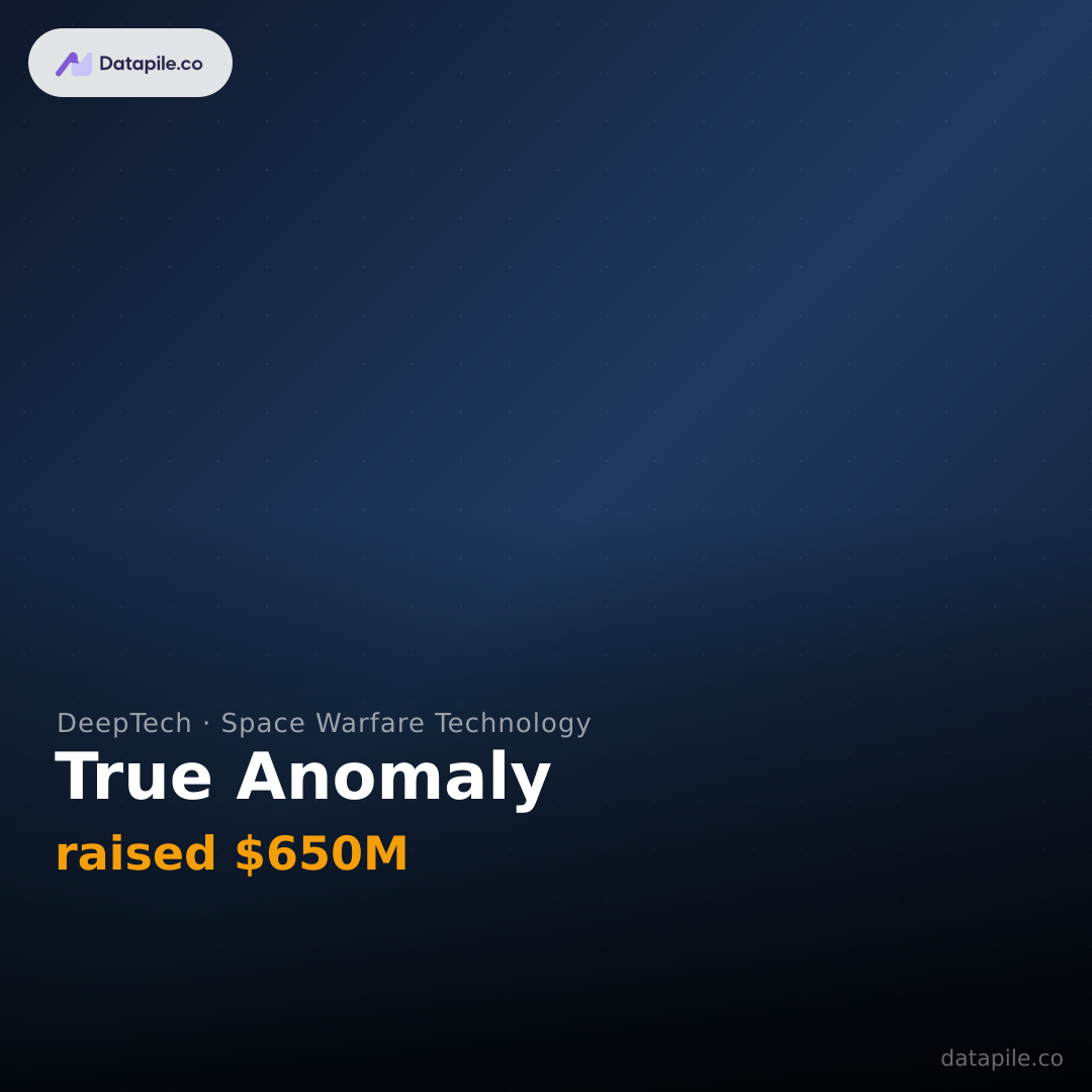 True Anomaly social card