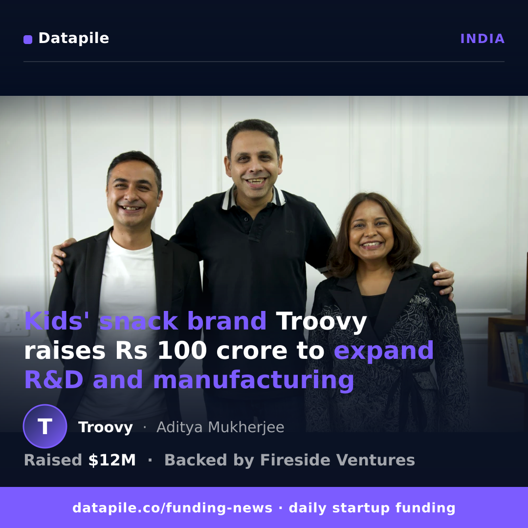 Troovy social card