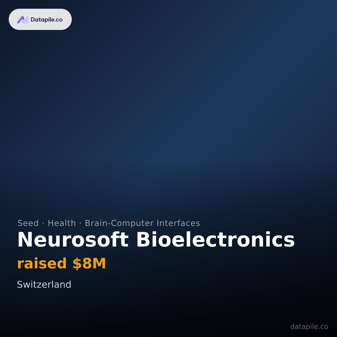 Neurosoft Bioelectronics social card