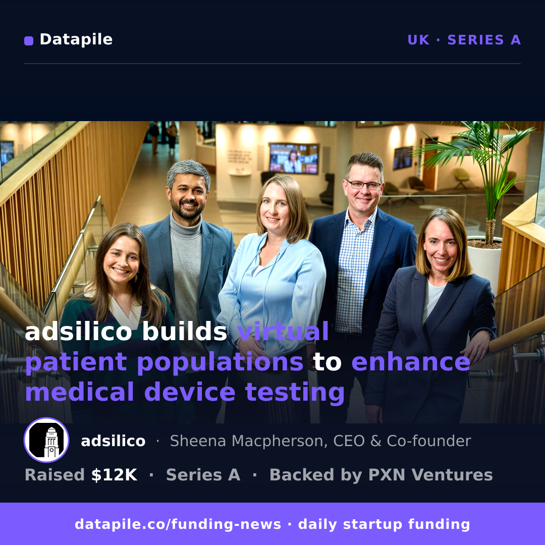 adsilico social card