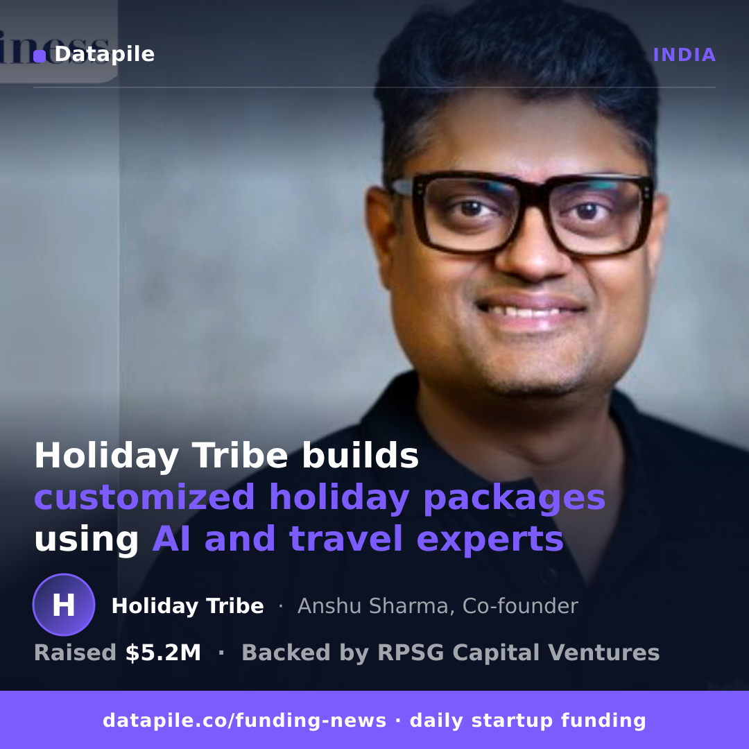 Holiday Tribe social card