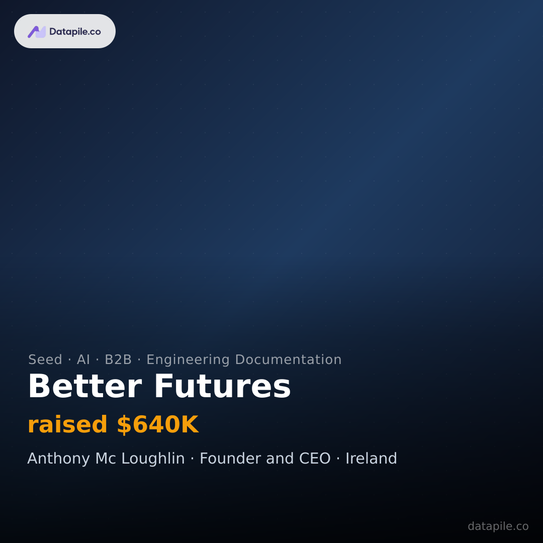 Better Futures social card