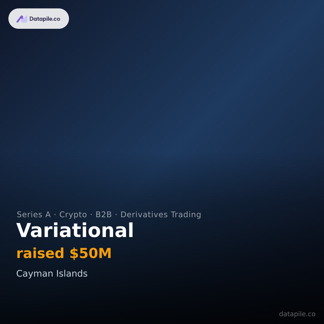 Variational social card
