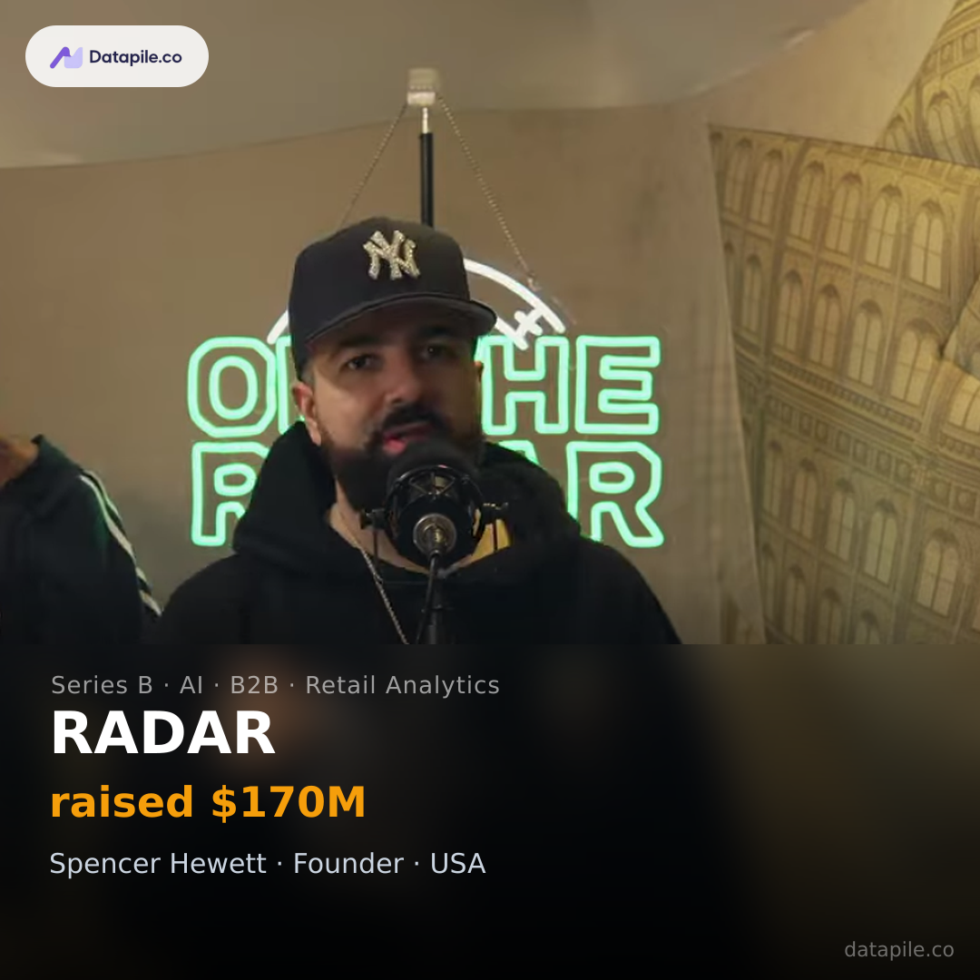 RADAR social card