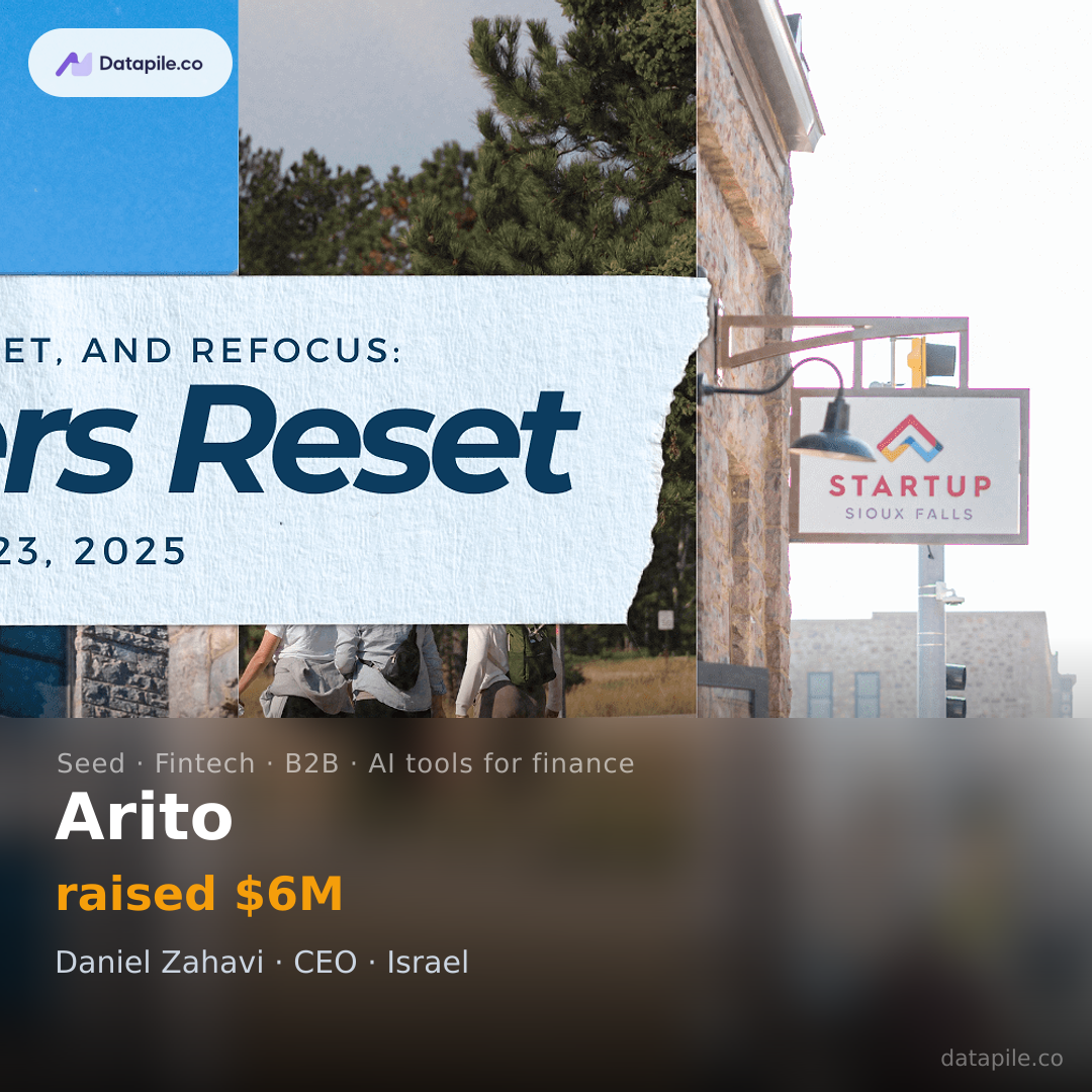 Arito social card