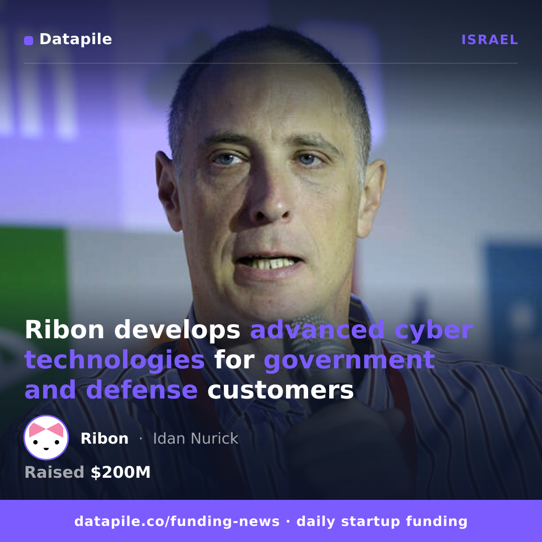 Ribon social card