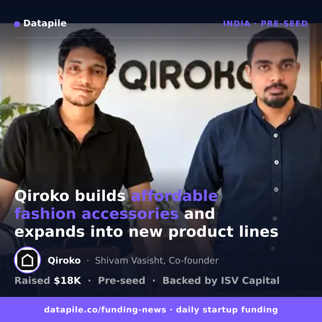 Qiroko social card