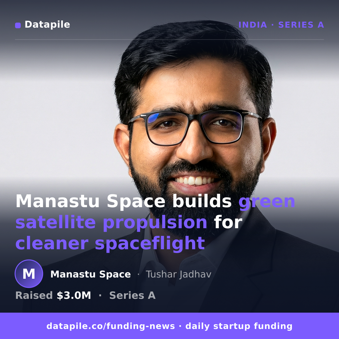 Manastu Space social card