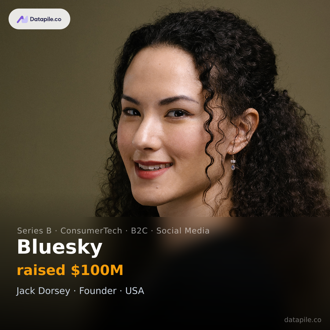 Bluesky social card
