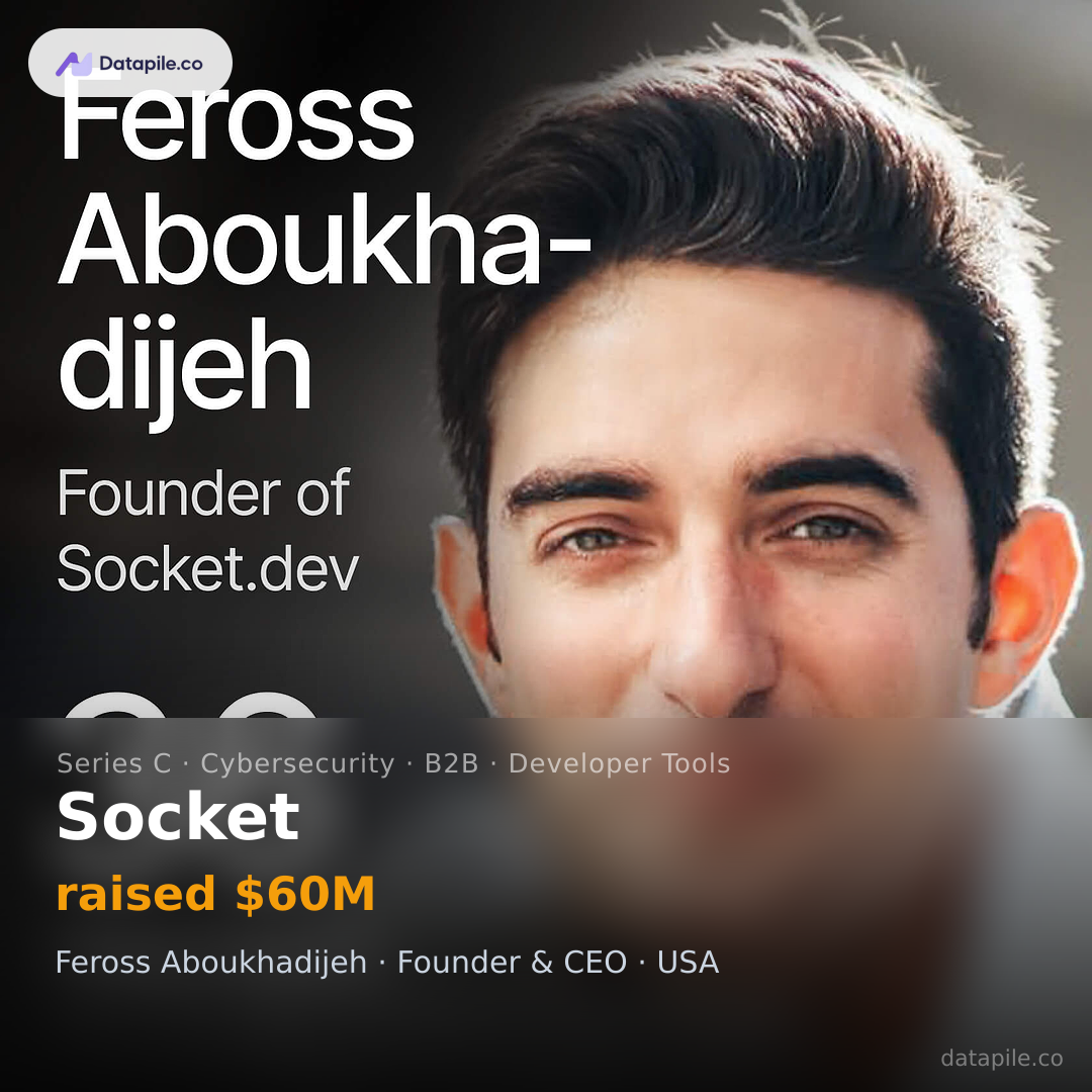Socket social card