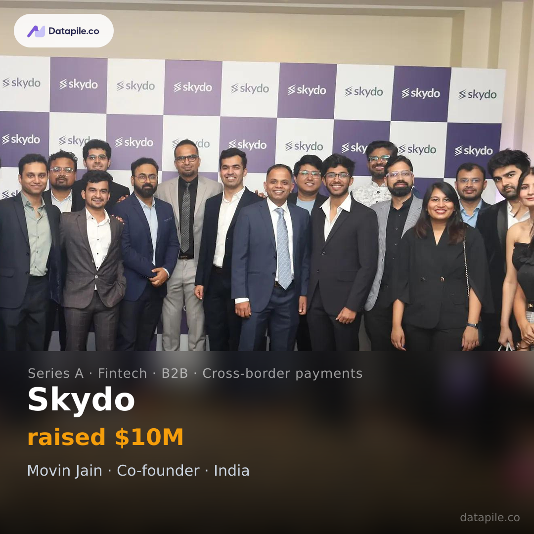 Skydo social card