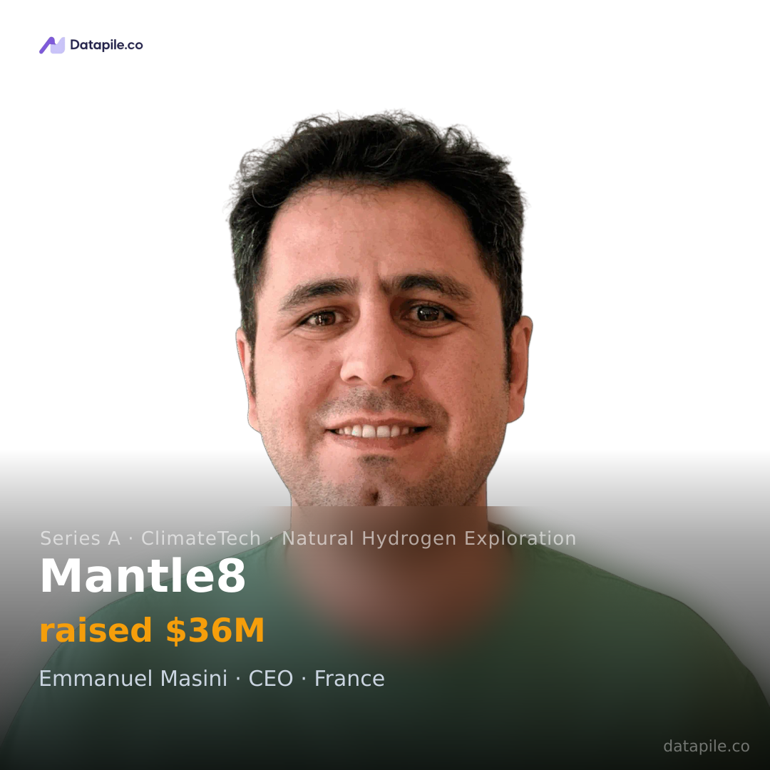 Mantle8 social card