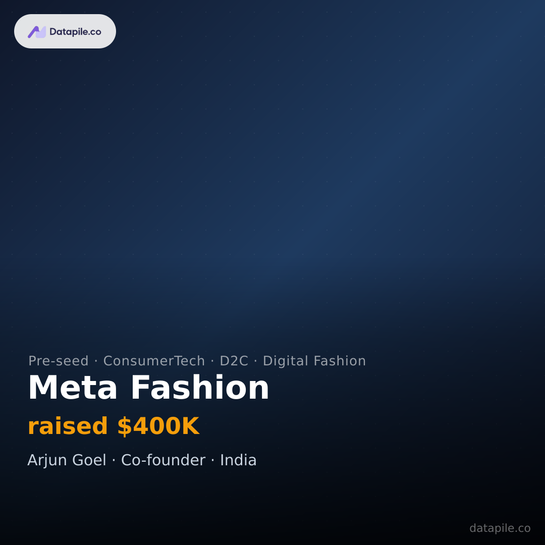 Meta Fashion social card