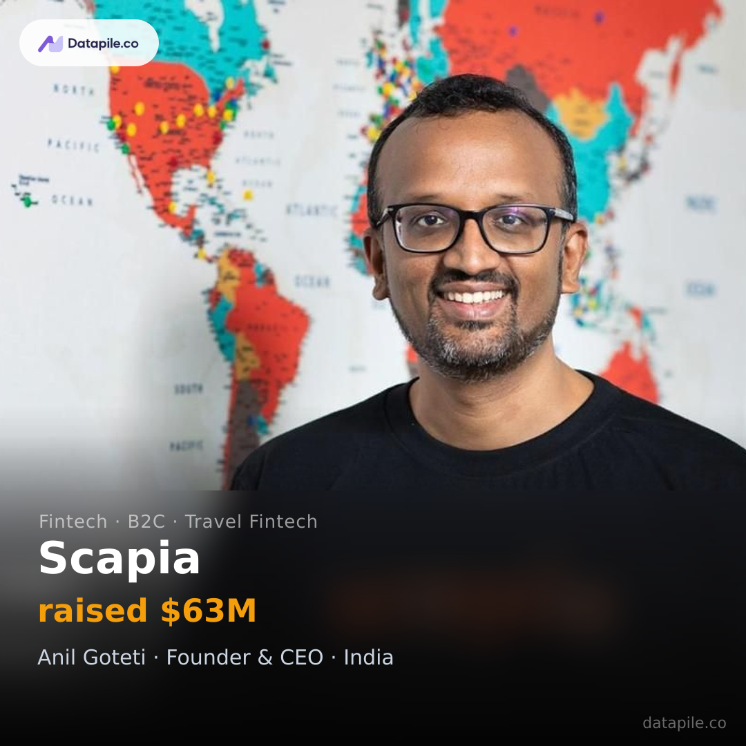 Scapia social card