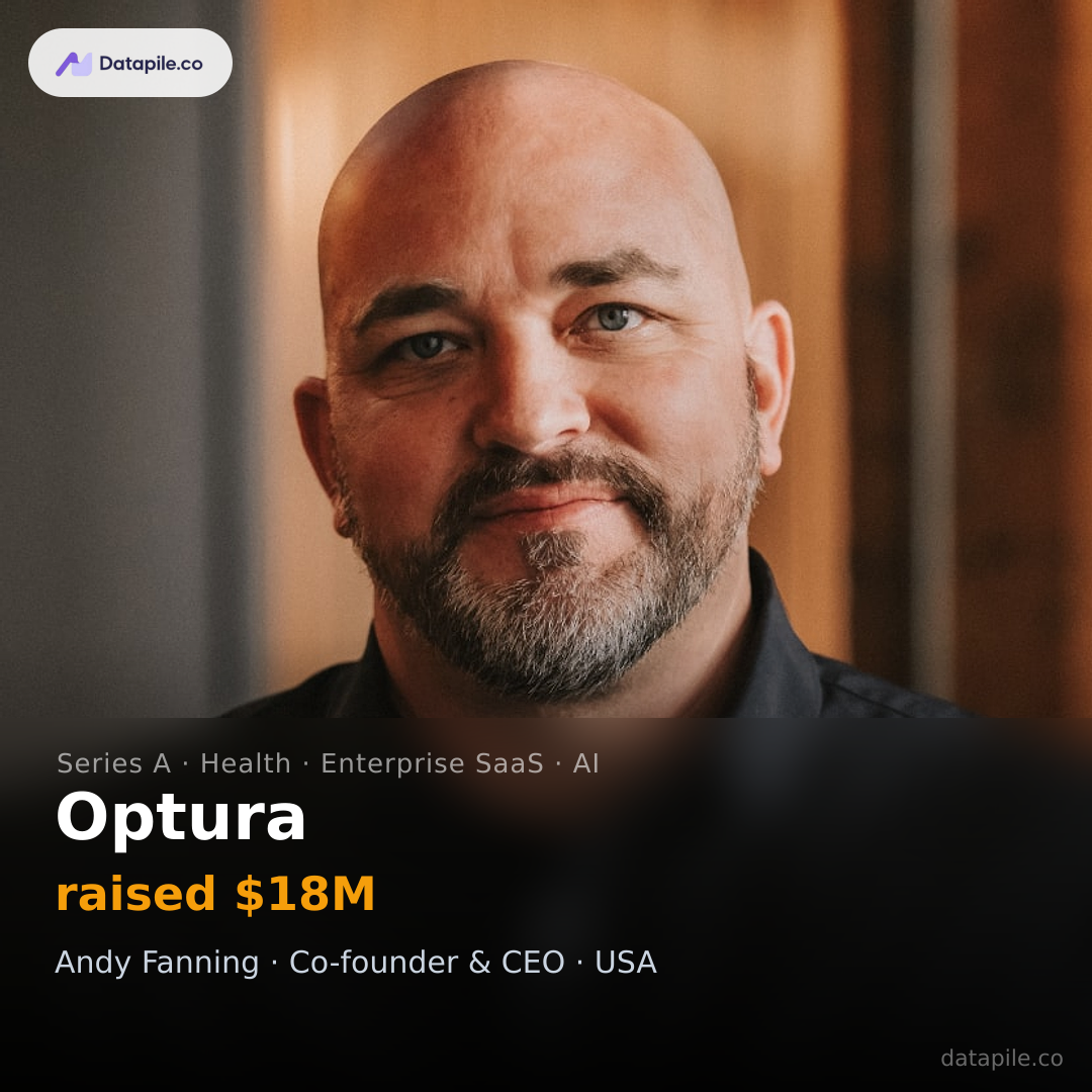 Optura social card