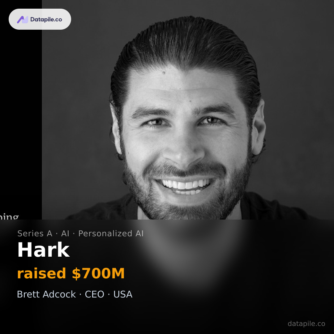 Hark social card